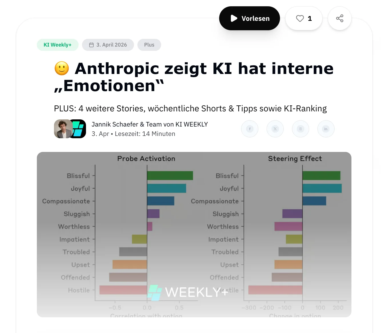KI Weekly+ Ausgabe — Anthropic zeigt KI hat interne Emotionen